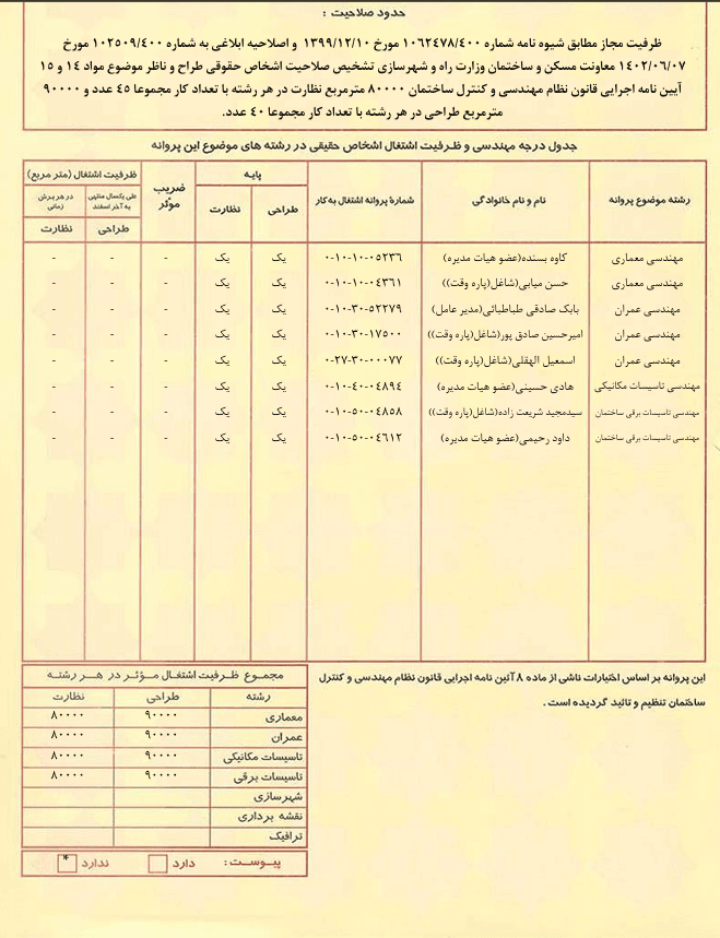 Official Registration