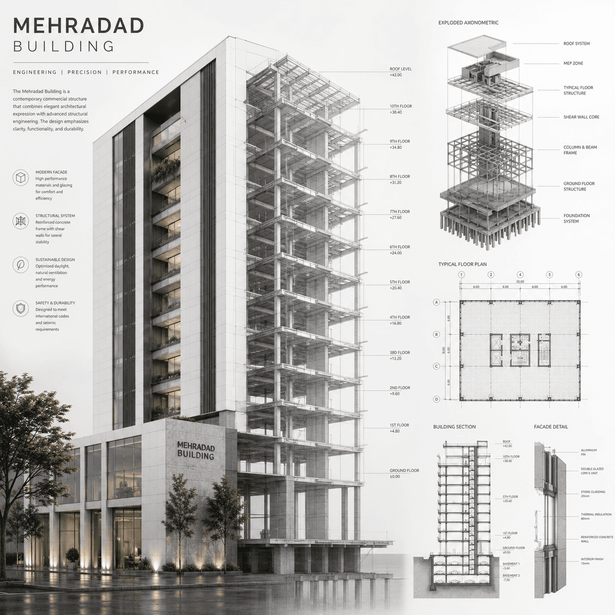 Mehradad Building